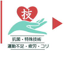 技 運動不足・疲労・コリ